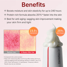 Madeca Cream rich texture skin repair moisturizer