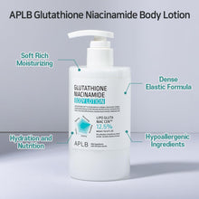 APLB Glutathione Niacinamide Body Lotion 300ml – Authentic Korean Skincare, Buy in UAE