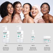 APLB Glutathione Niacinamide Body Lotion 300ml – Authentic Korean Skincare, Buy in UAE