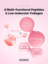 COSRX Peptide Collagen Hydrogel Eye Patch – Authentic Korean Skincare, Buy in UAE
