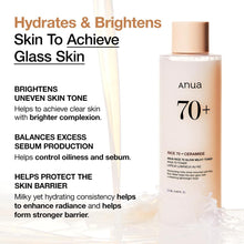 ANUA Rice 70 Glow Milky Toner 250ml How to Use – Korean Skincare Arabia UAE