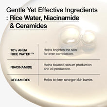 ANUA Rice 70 Glow Milky Toner 250ml – Authentic Korean Skincare, Buy in UAE