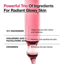ANUA [RENEW] Niacinamide 10% + TXA 4% Serum 30ml – Authentic Korean Skincare, Buy in UAE