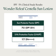 PURITO SEOUL Wonder Releaf Centella Daily Sun Lotion, SPF50+ PA++++ 60ml - Korean Centella sunscreen, Korean Facial Sun Lotion – Korean - Skincare Arabia