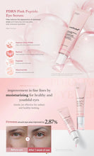 Medicube PDRN Pink Peptide Eye Cream 30ml Ingredients & Texture – K-Beauty UAE